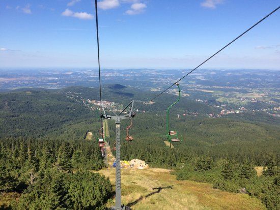 Kolejka linowa na Kopę